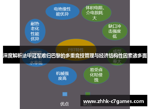 深度解析法甲冠军难归巴黎的多重竞技管理与经济结构性因素诸多面