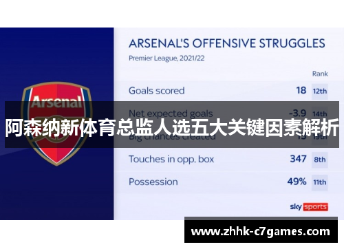 阿森纳新体育总监人选五大关键因素解析 阿森纳新体育总监人选五大关键因素解析
